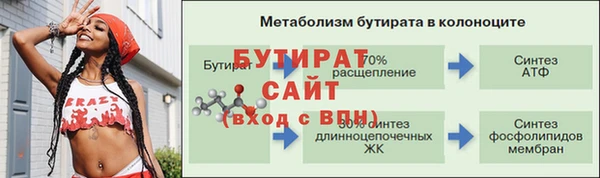 стаф Богородицк
